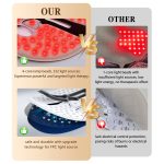 LED Face Mask with Red Light Therapy for Home Facial Rejuvenation | 3-Mode Wireless Skin Care - Image 5